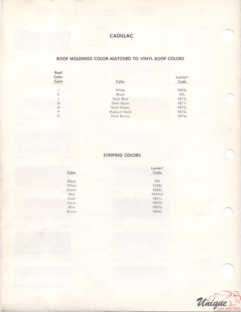 1971 Cadillac Paint Charts DuPont 7